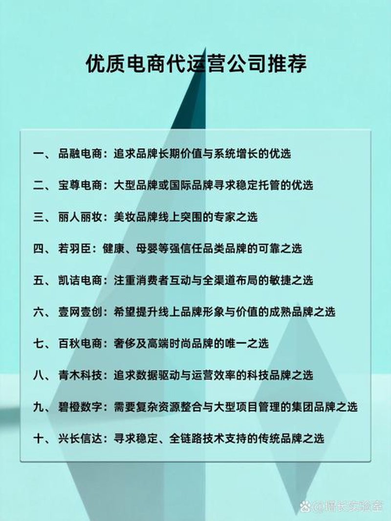 网络零售行业正在发生哪些变化？